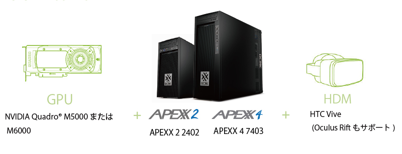 BOXX NVIDIA認定 BOXX VR Readyに対応 | BOXX｜CAE、CAD、画像処理、動画編集用高速ワークステーション