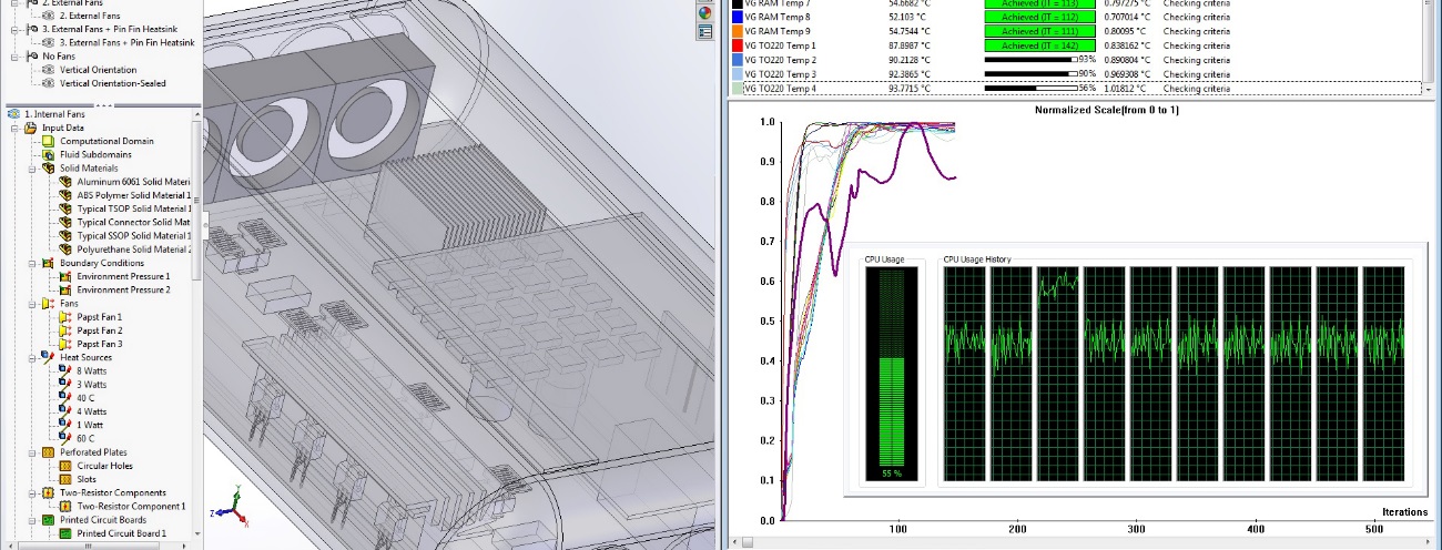 Solidworks Simulationに最適化したBOXX オーバークロック